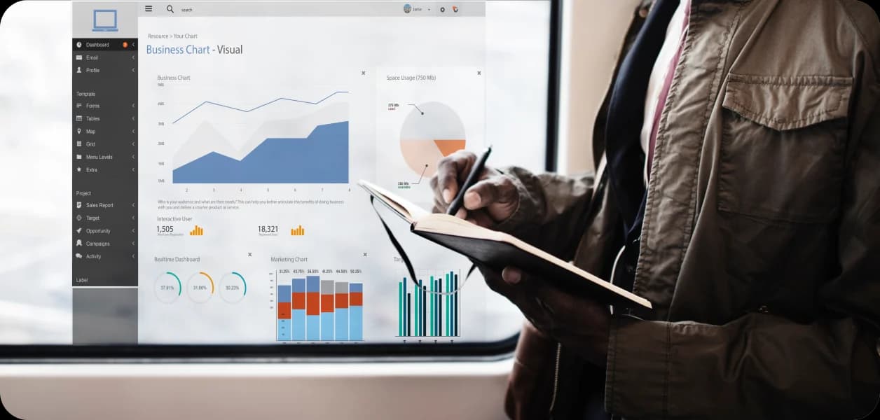 Real-Time Market Data Dashboards