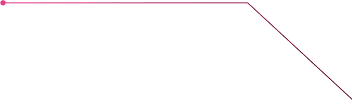 right arrow